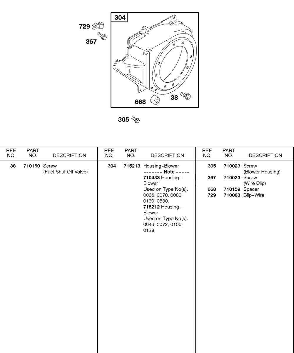 Blower Housing Diagram and Parts List for 115432-0135-XX  Briggs and Stratton Engine